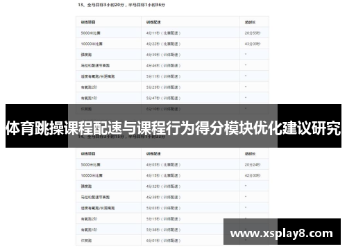 体育跳操课程配速与课程行为得分模块优化建议研究