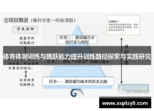 体育体测训练与跳跃能力提升训练路径探索与实践研究