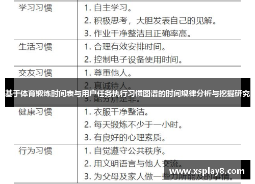 基于体育锻炼时间表与用户任务执行习惯图谱的时间规律分析与挖掘研究